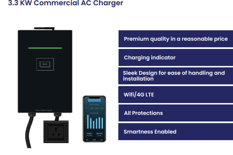 Electric Vehicle Charging Station Installation